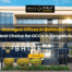 Why Managed Offices in Bellandur Are the Best Choice for GCCs in Bengaluru?