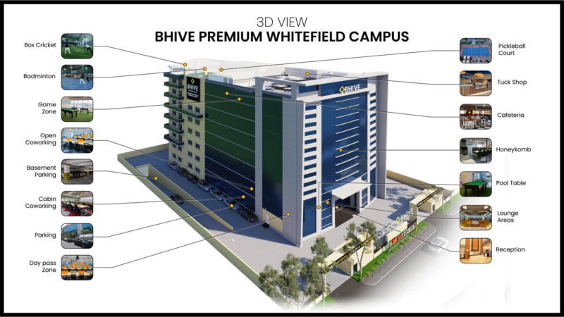 Bhive Camera BHIVE Premium Whitefield Campus - BHIVE Workspace